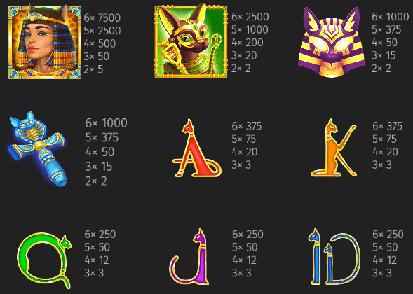 book of cats symbols
