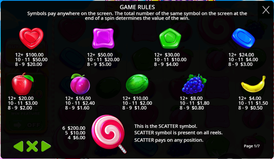 Symbols in Sweet Bonanza slot