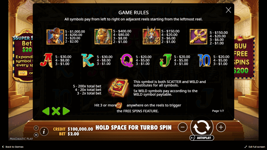 Book of the Fallen Symbols and Payouts